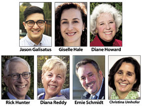 Redwood City Council candidates 2018